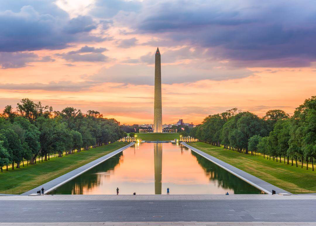 Washington DC Sunset