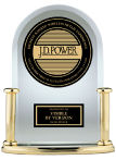 Image shows a black and gold trophy labeled 'JD Power'