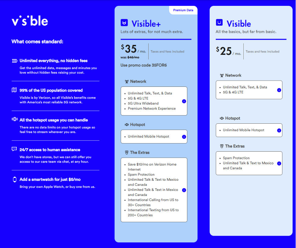 New Visible Plans