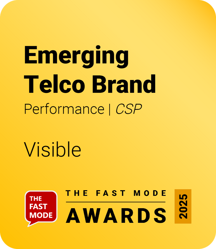 visible the fast mode awards